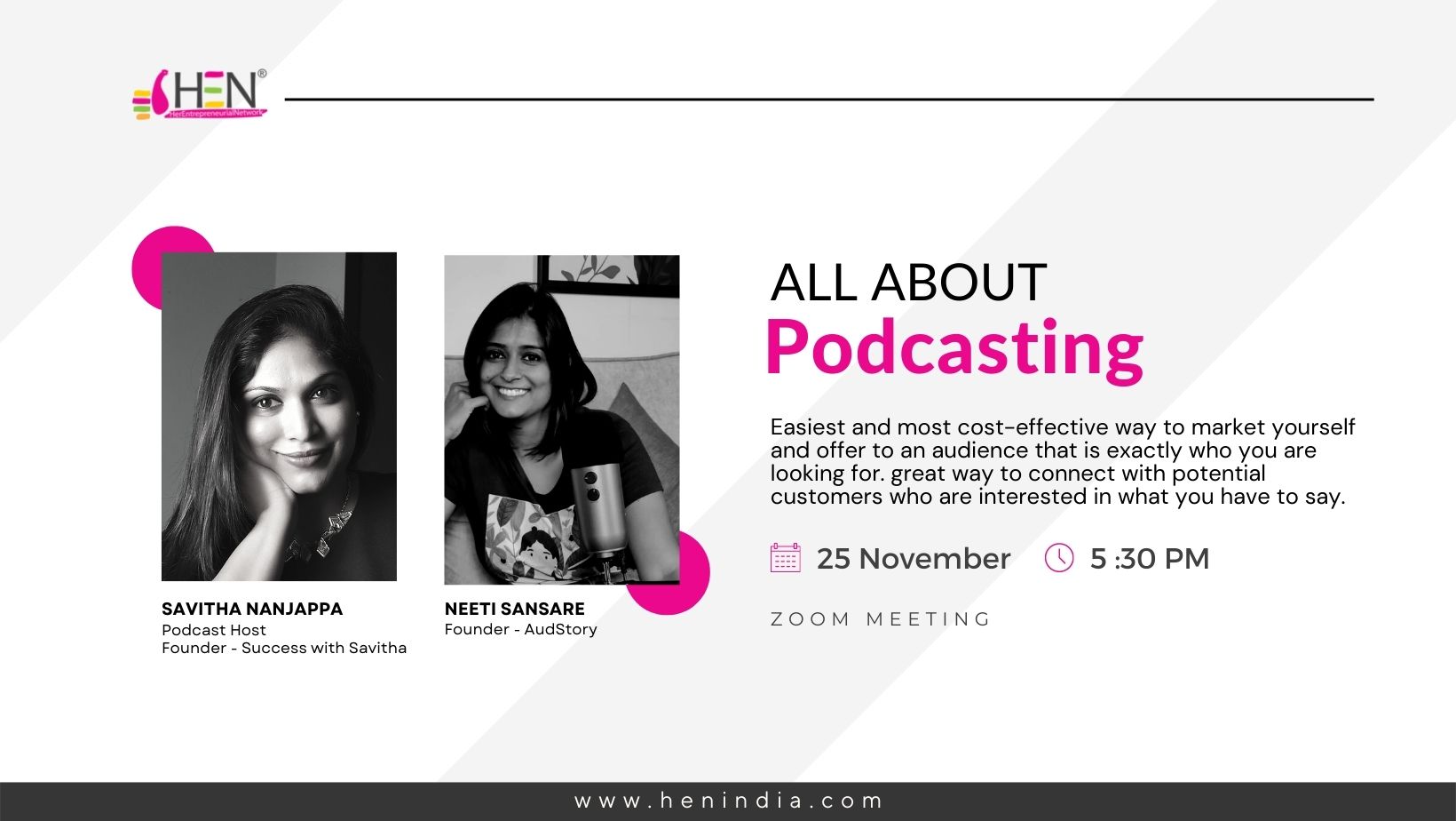 All about Podcasting Savitha Nanjappa