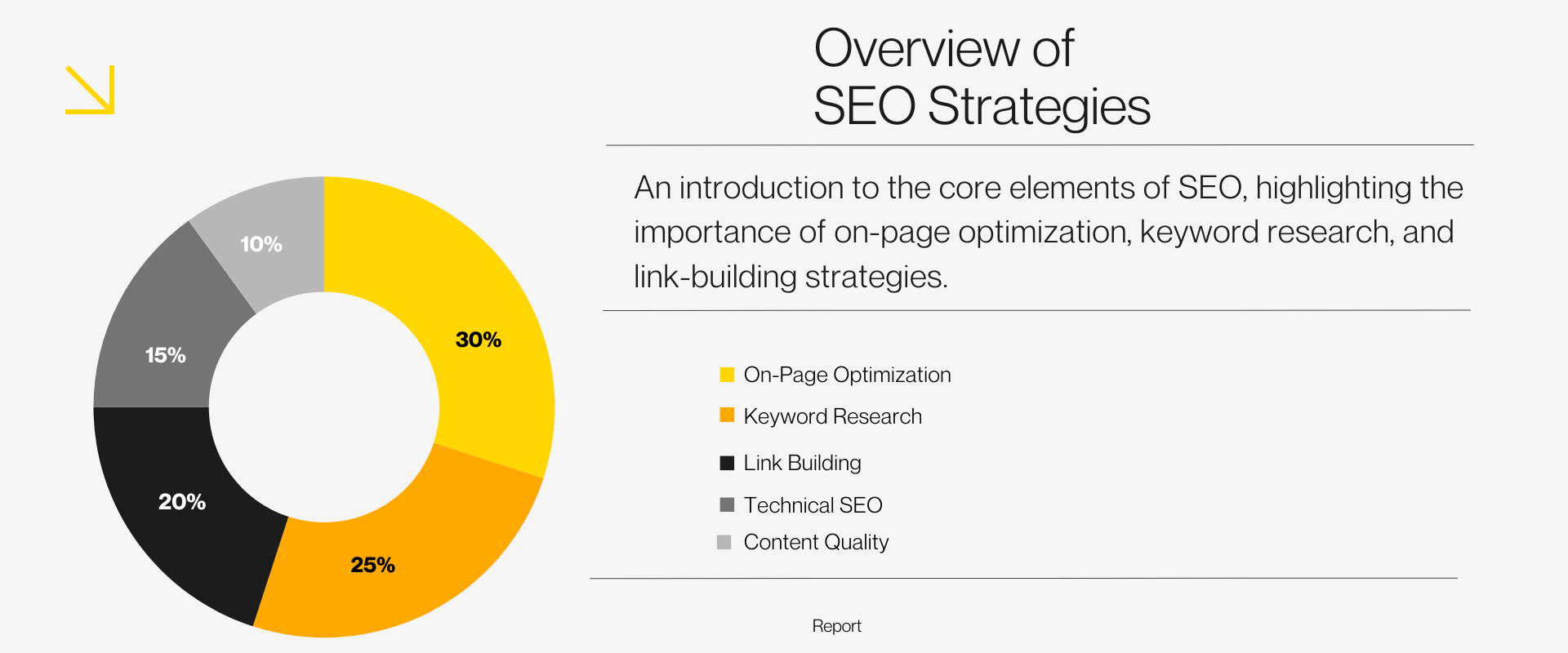 SEO overview