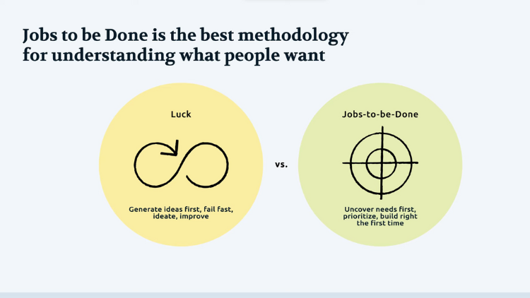 Jobs-to-be-Done (JTBD)