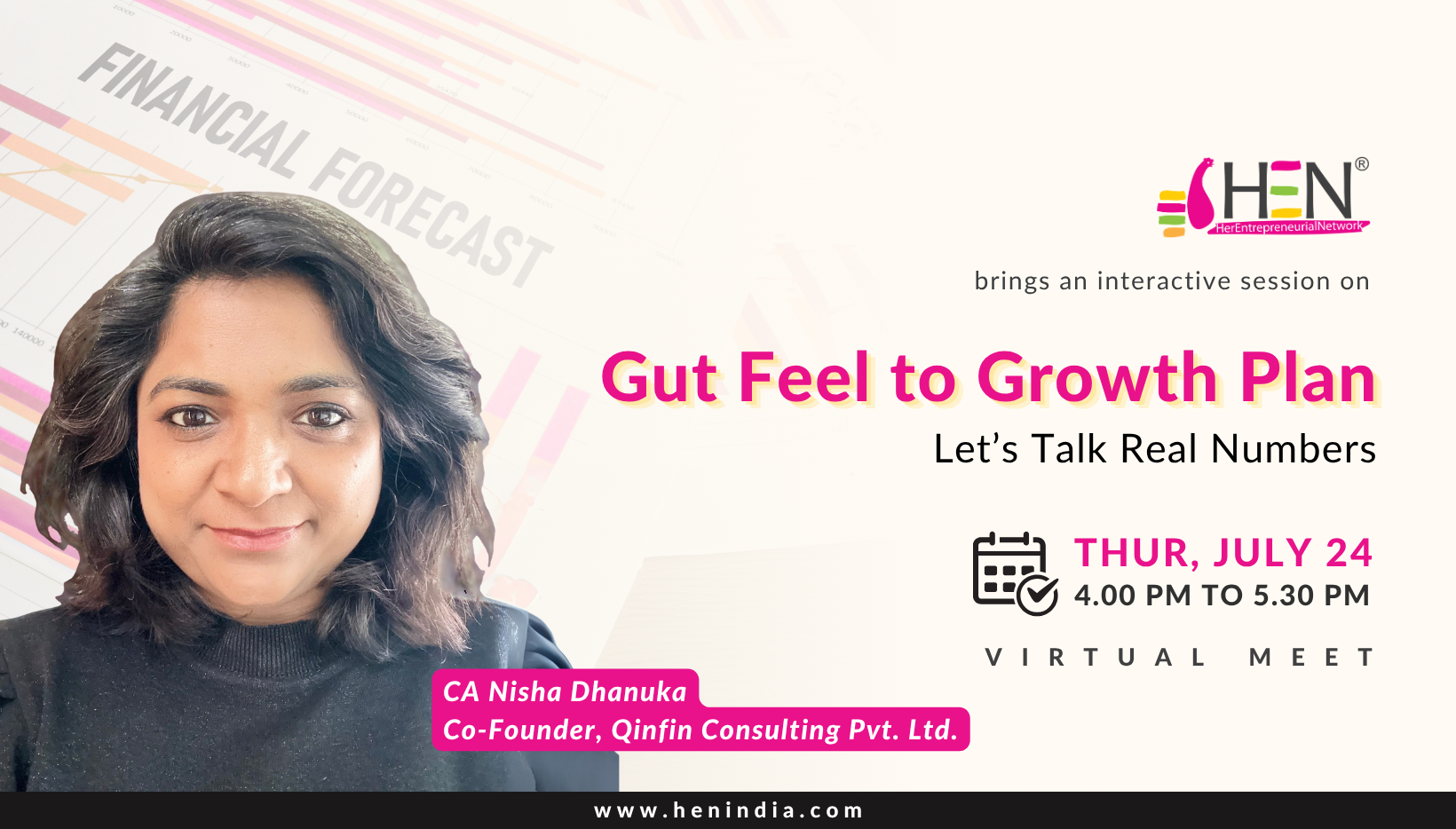 Gut Feel to Growth Plan