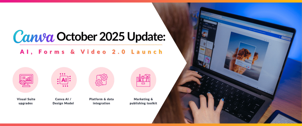 Canva October Update