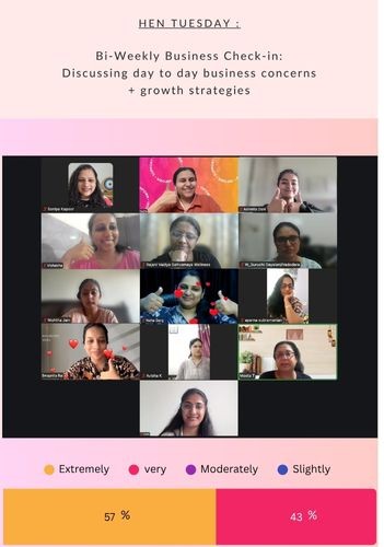 HEN Tuesday 2 oct 25