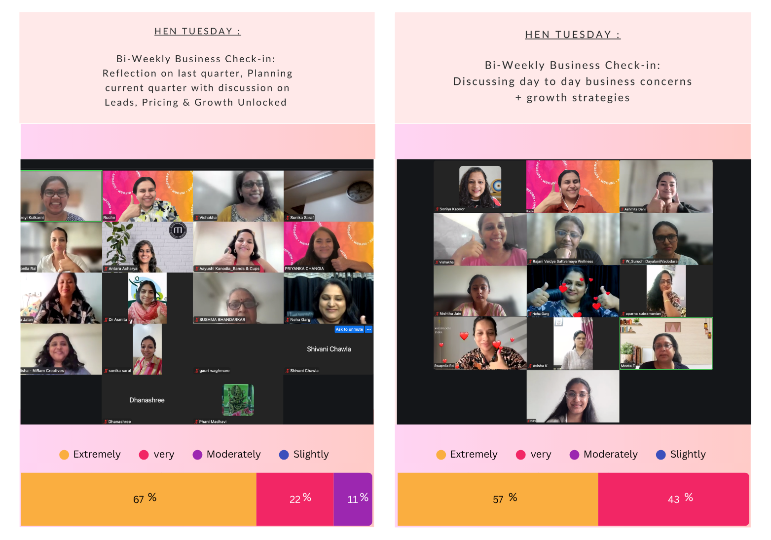 HEN tuesdays october