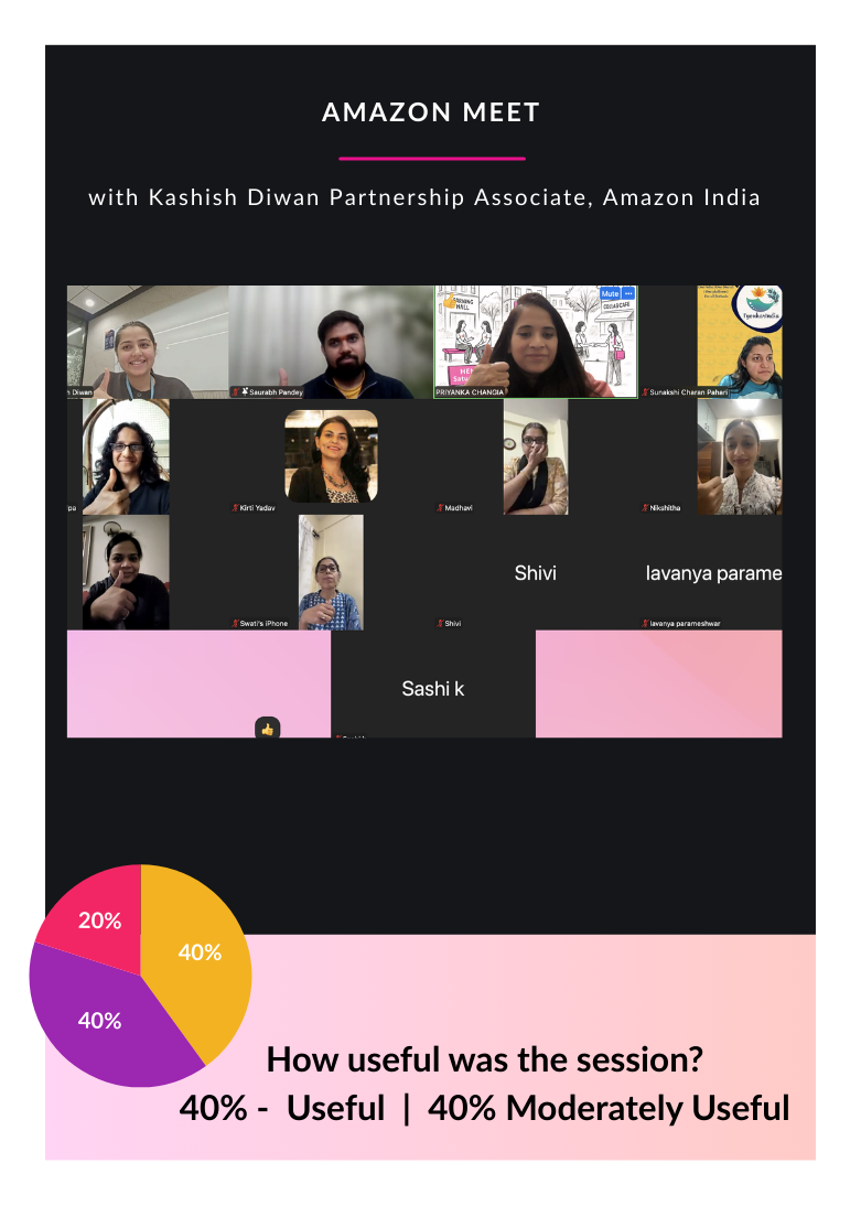 Amazon Meet Leasrning Session Novemeber at HEN