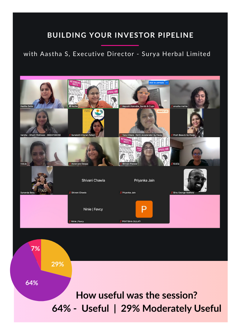 Building Your Investor Pipeline November Events at HEN