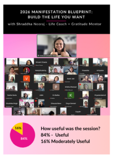 manifestation blueprint