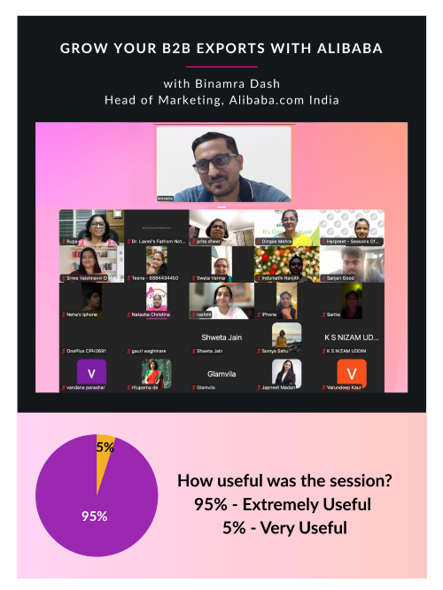 Grow Your B2B Exports with Alibaba