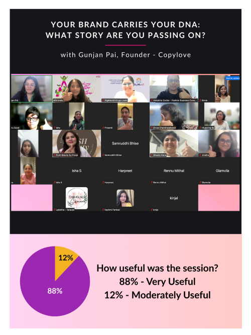 Your Brand Carries your DNA