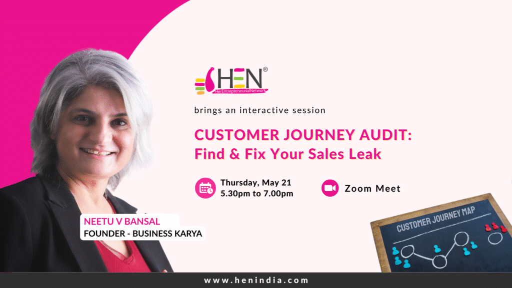 Customer Journey Audit: Find & Fix Your Sales Leak