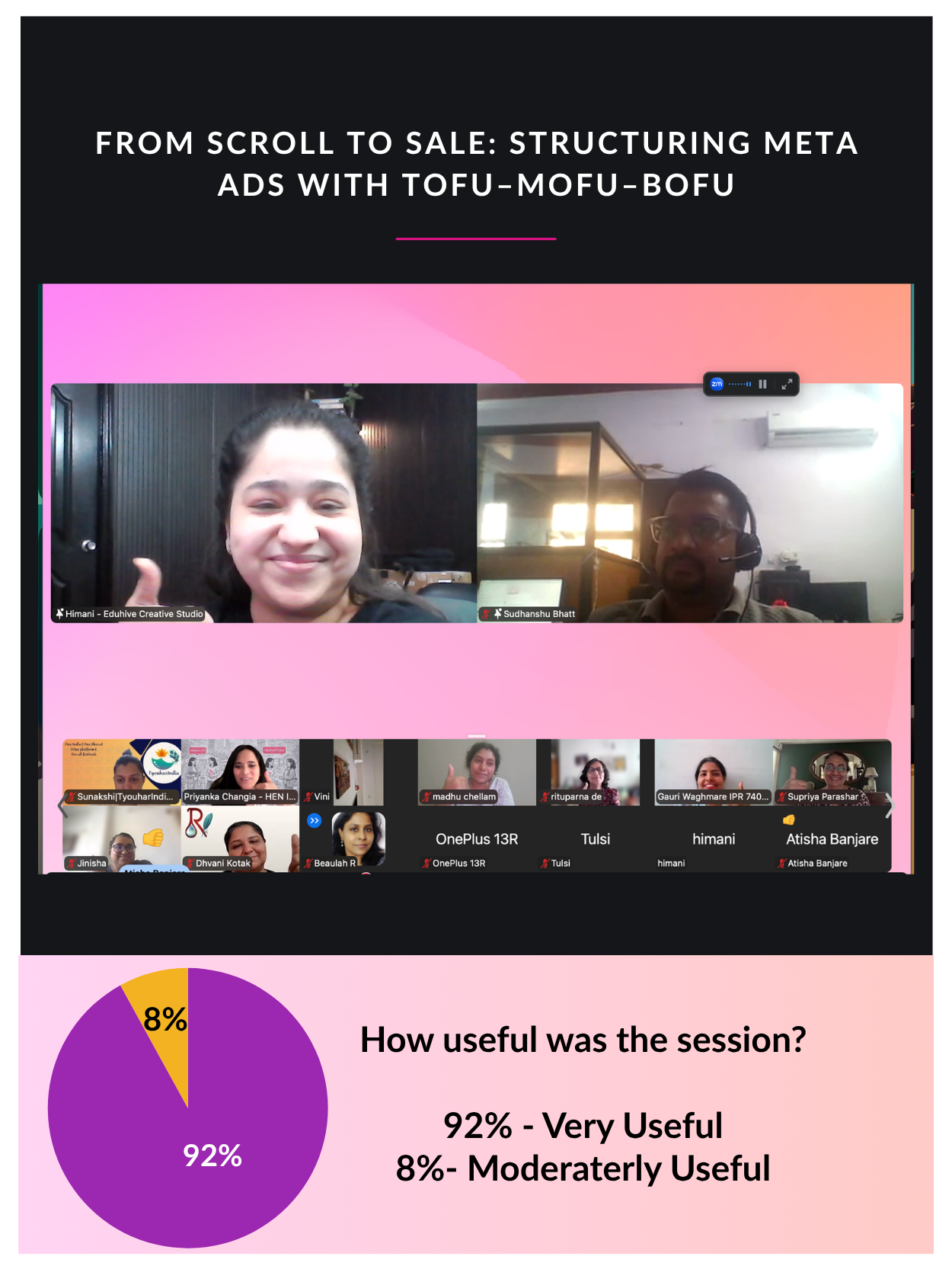From scroll to sale structure meta ads with tofu mofu bofu