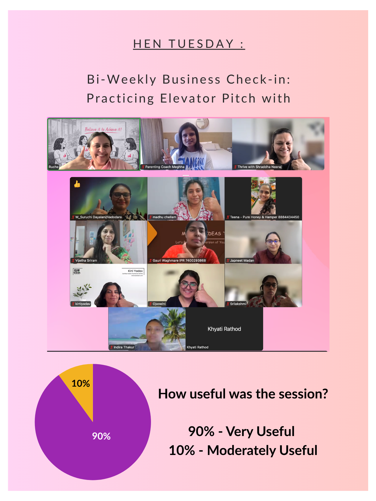 HEN Tuesday Event in March