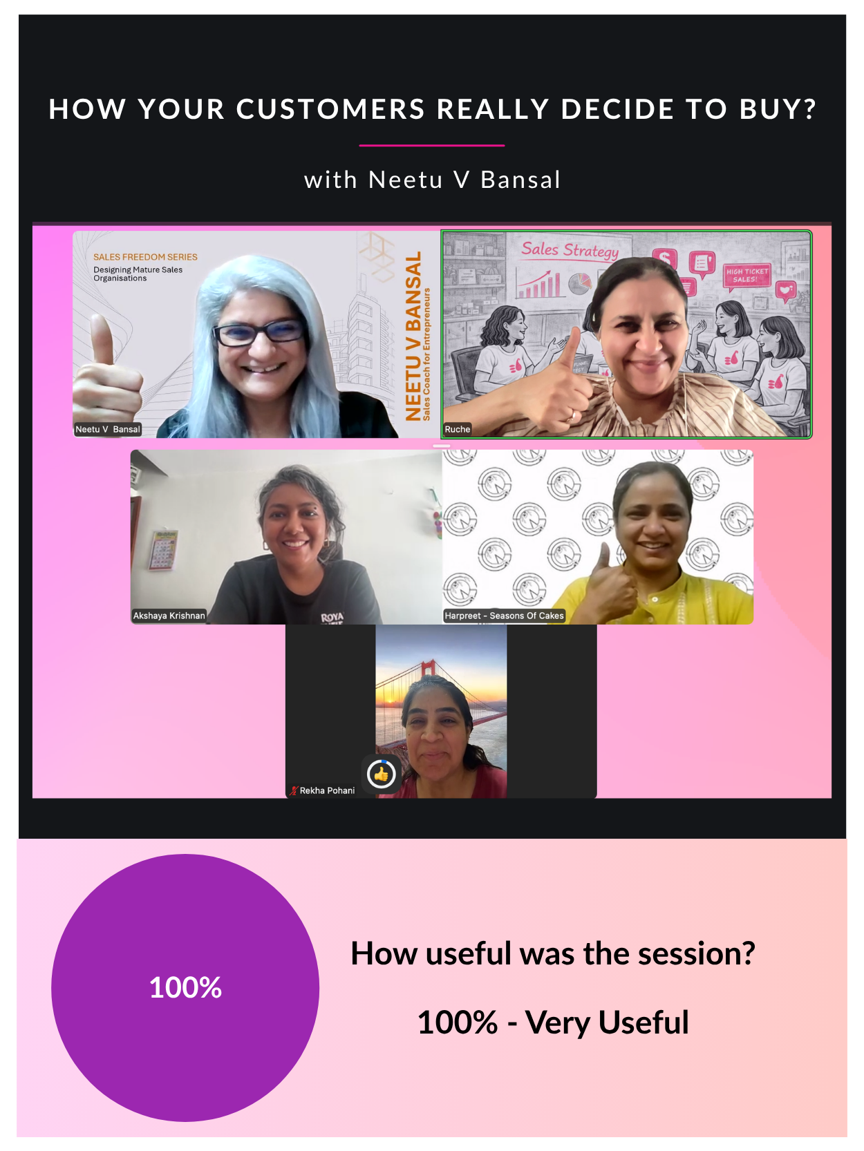 How Your Customer Really Decide to Buy HEN India event in March