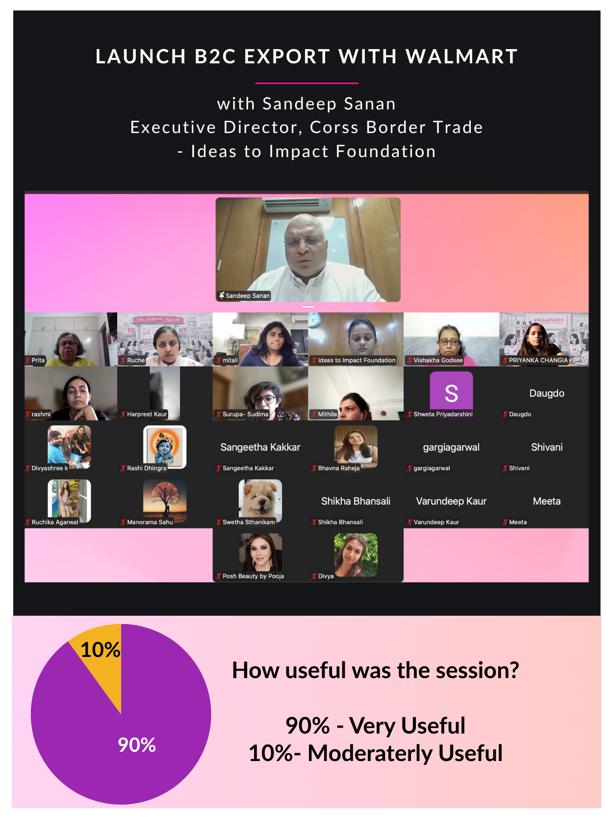 Launcg B2C export with Walmart HEN India Event in March