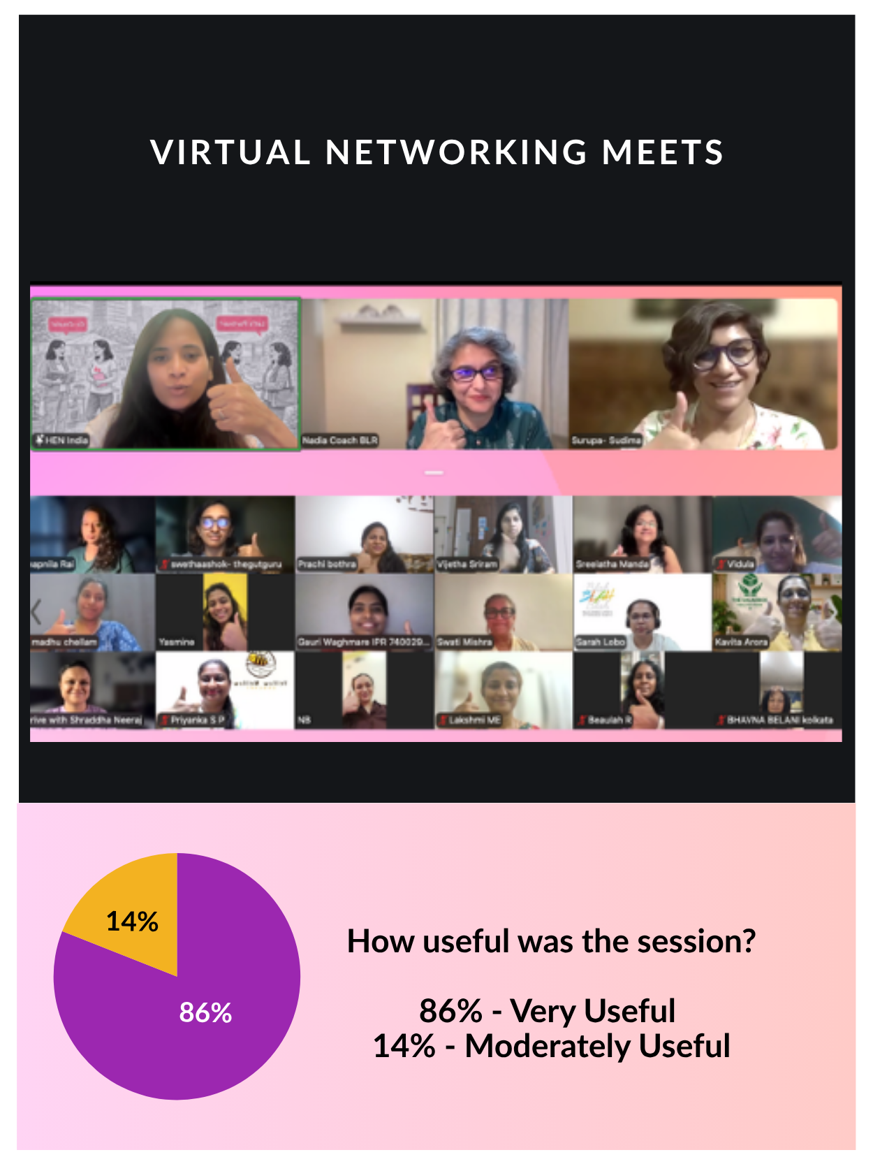 Virtual Networking Meet in April